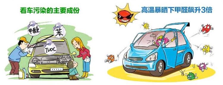還有這種操作？車內(nèi)甲醛超標，豪車一秒變“毒車”