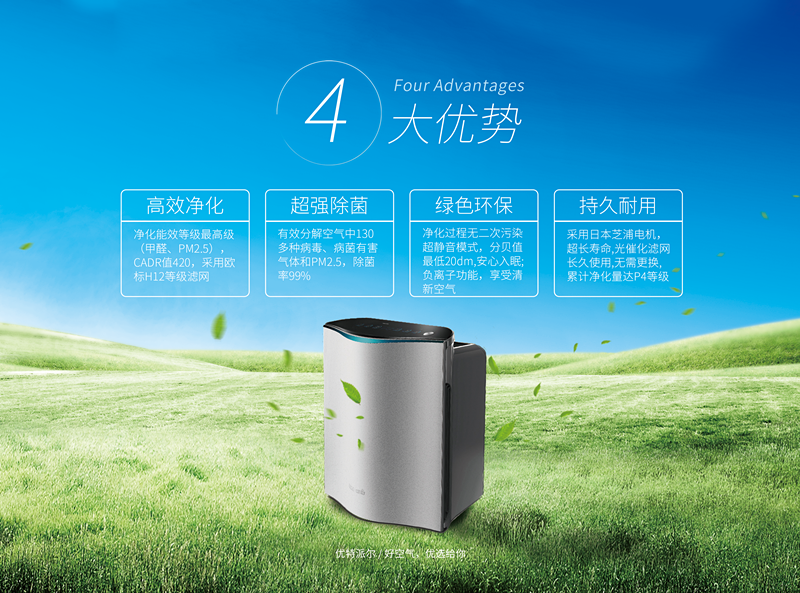 室內空氣污染除了甲醛,還有…… 室內空氣污染除了甲醛,還有……