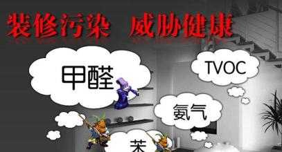 如何代理除甲醛？除甲醛代理加盟怎么樣