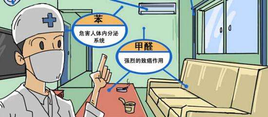 對(duì)甲醛過(guò)敏會(huì)有哪些特殊癥狀