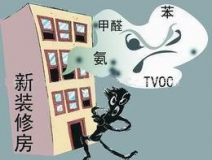 室內(nèi)空氣檢測機構,綠贊空氣管家,專業(yè)室內(nèi)甲醛檢測機構