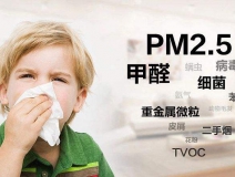 裝修甲醛重災區,劃下重點來治理