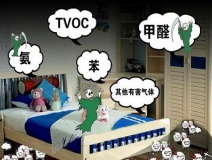 室內甲醛治理只是清除甲醛嗎？