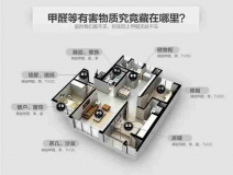 裝修之后能馬上住進去嗎?做過除甲醛就可以