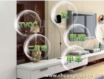 光觸媒除甲醛兩天清除室內污染，輕松住新家