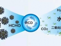 光觸媒甲醛清除劑效果怎么樣?