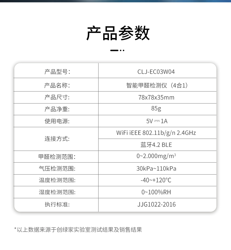創綠家甲醛檢測儀