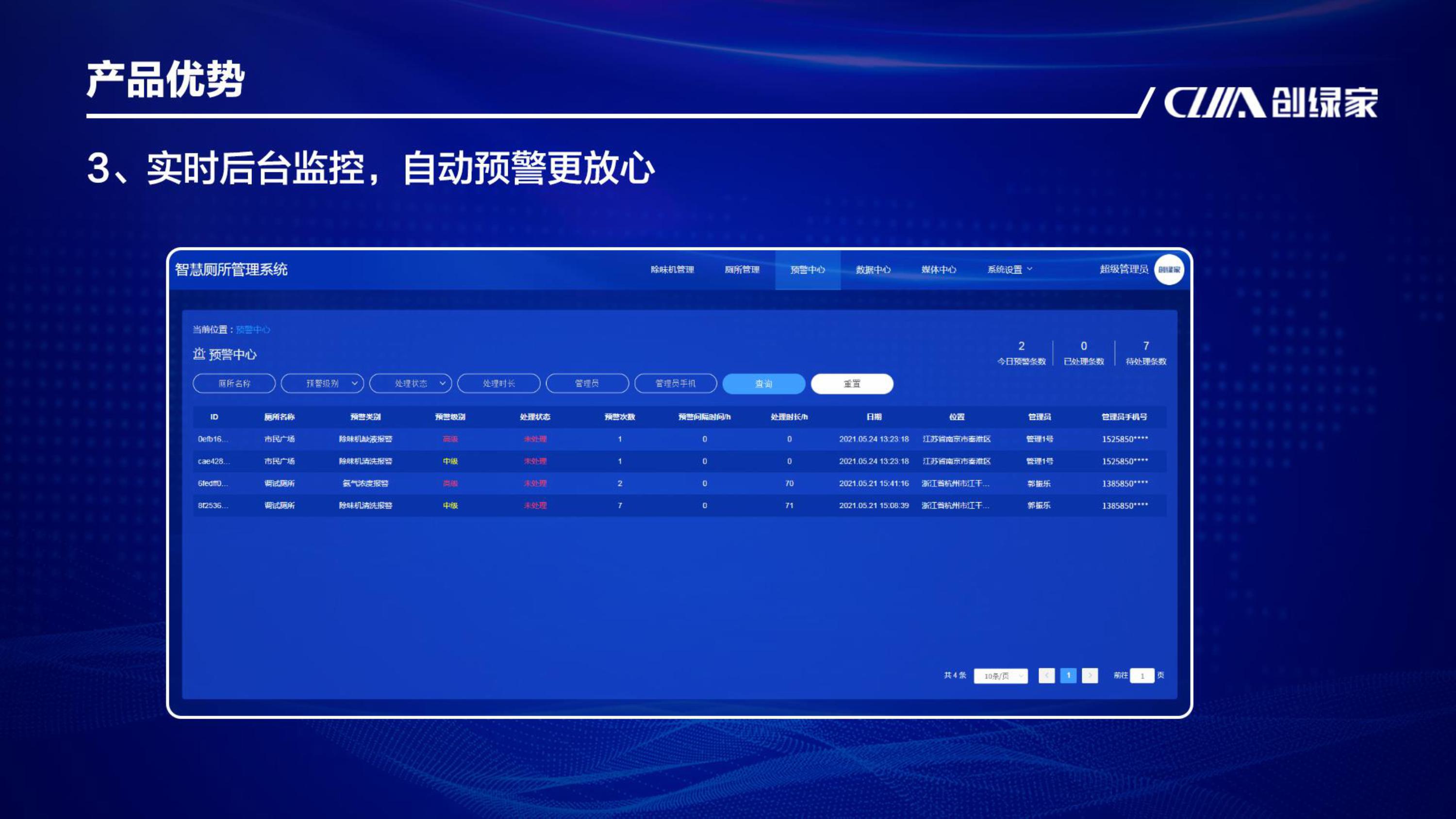 智慧廁所解決方案服務商-智能除味機