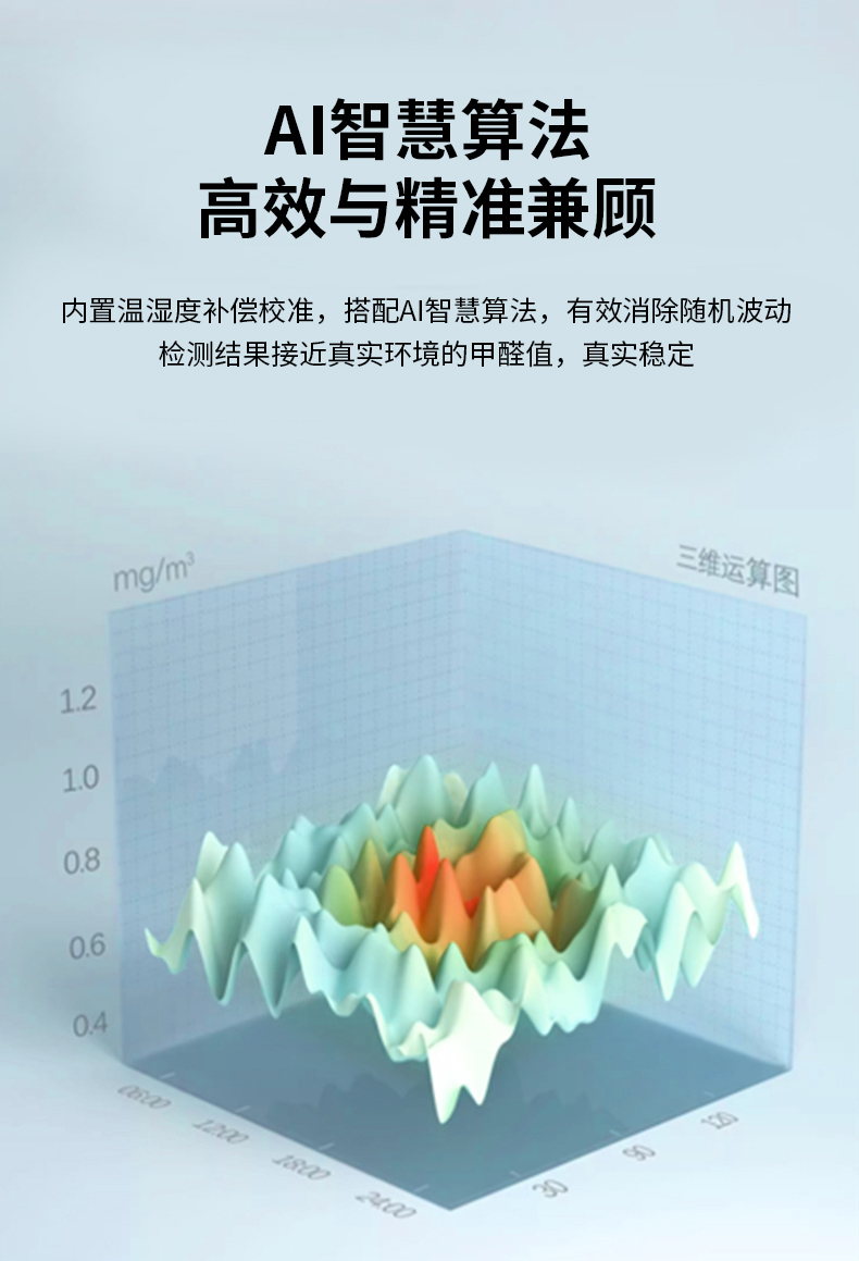 創綠家甲醛檢測儀