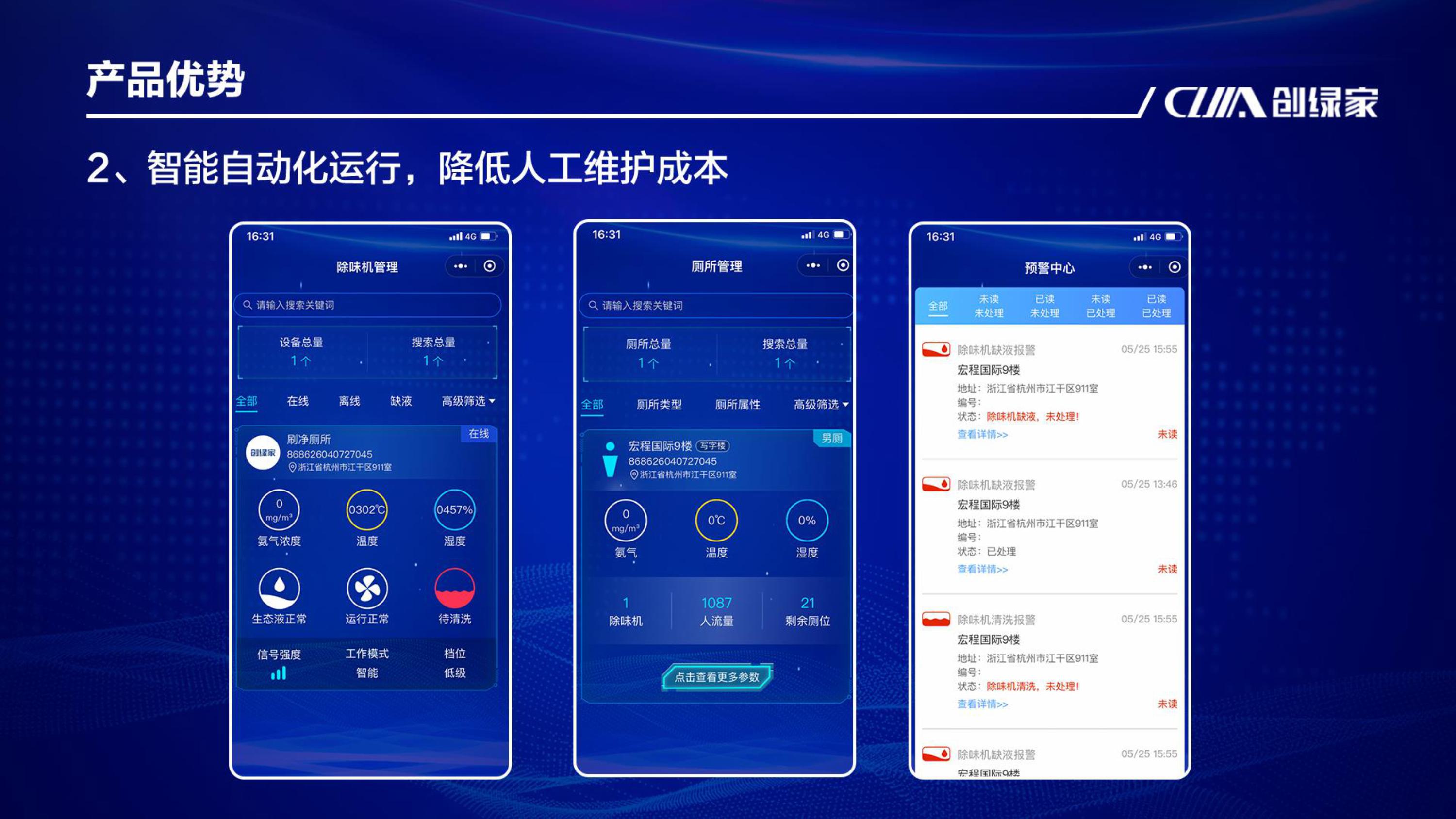 智慧廁所解決方案服務商-智能除味機