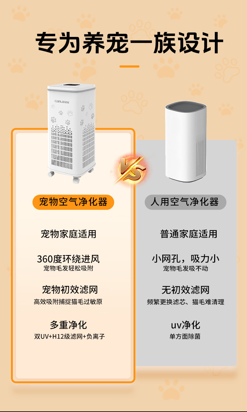 創綠家寵物空氣凈化器