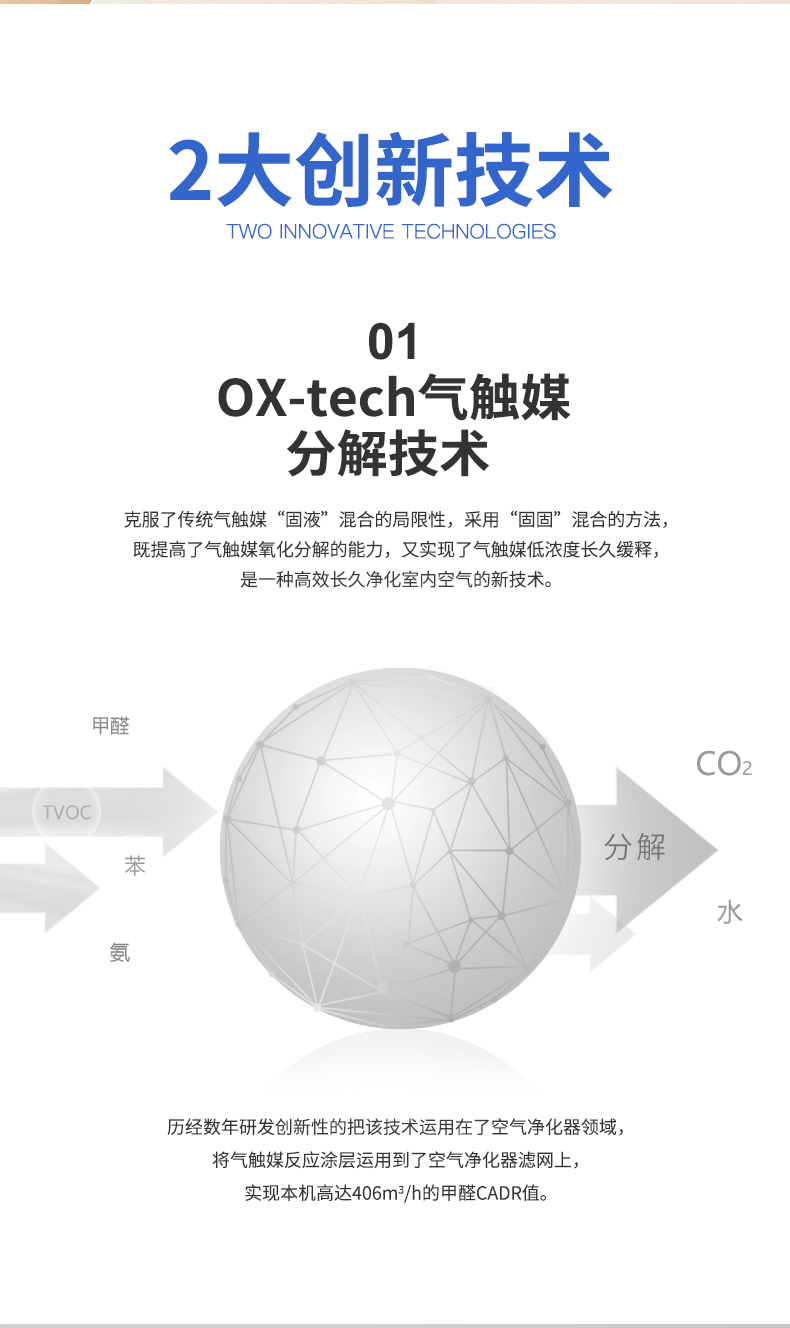 創綠家除甲醛空氣凈化器