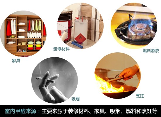 光觸媒怎么用效果最好