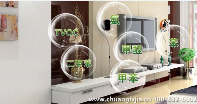 室內空氣污染 室內空氣污染