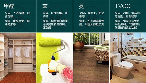 專業除甲醛公司除醛效果好在哪里？